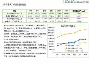 旅游景區園林景觀設計方案與旅游開發項目策劃 核心資料獲取與專業咨詢指南